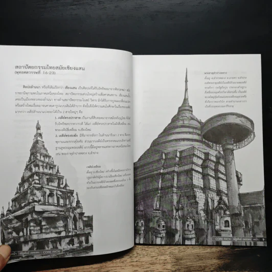 Core PAT 4 ความถนัดทางสถาปัตยกรรมศาสตร์ รูปที่ 9