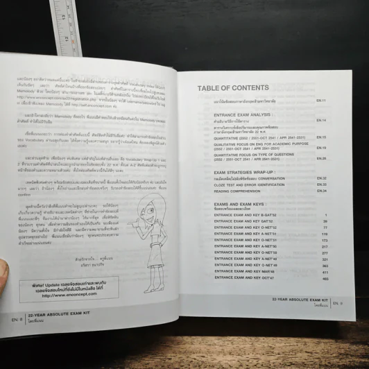 AX 22-Year Absolute Exam Kit หนังสือรวมข้อสอบภาษาอังกฤษเข้ามหาวิทยาลัย 22 พ.ศ. - ครูพี่แนน รูปที่ 7