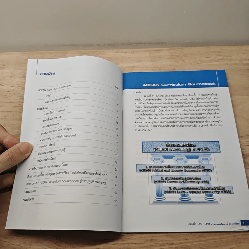 แนะนำ ASEAN Curriculum Sourcebook รูปที่ 8