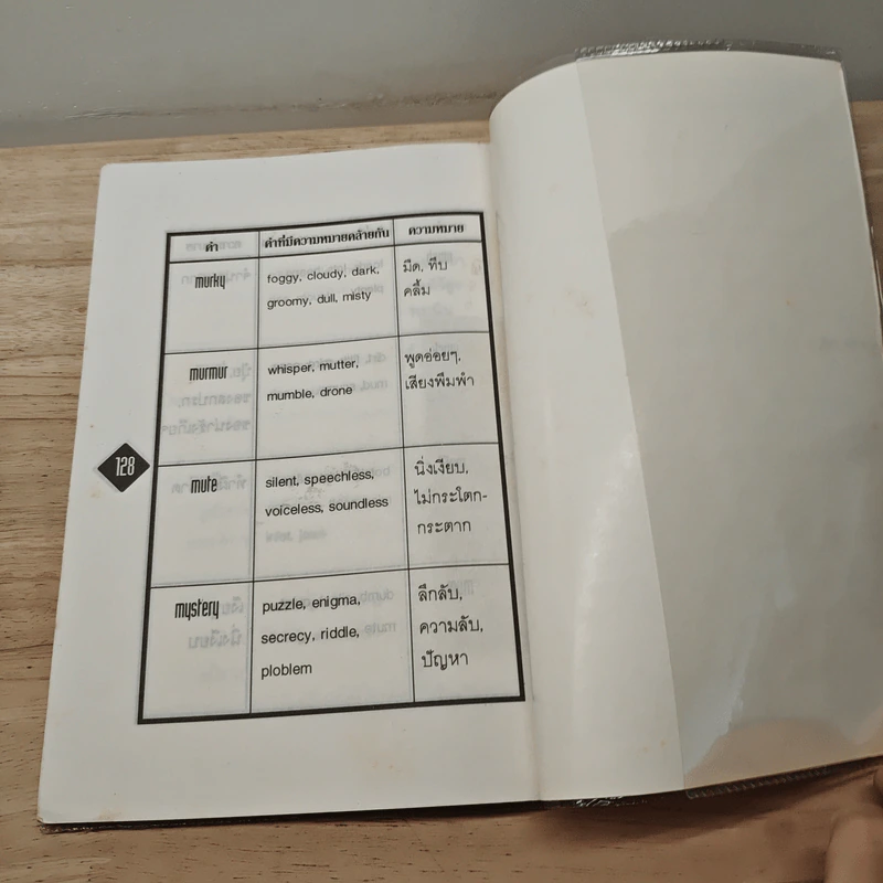 คำที่มีความหมายคล้ายกันในภาษาอังกฤษ Synonym For Use Series 1 A-M รูปที่ 9