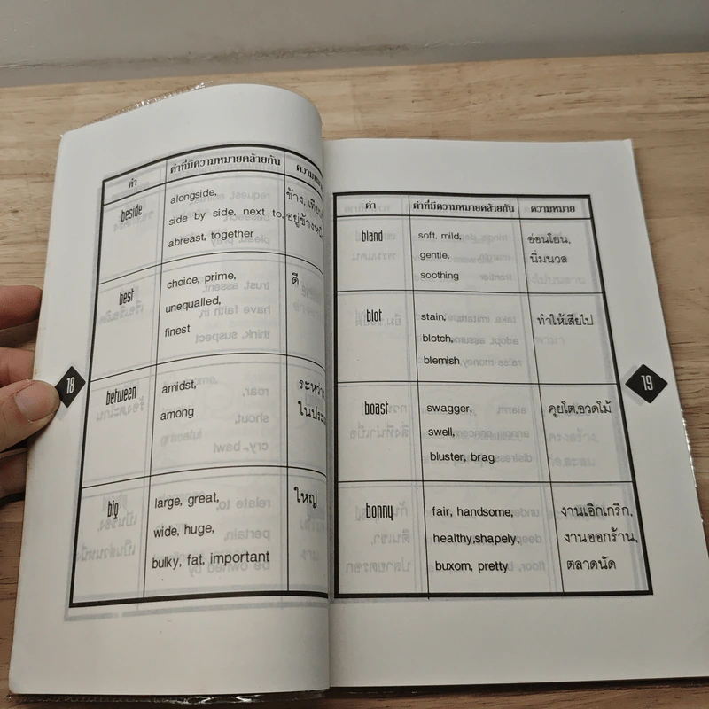คำที่มีความหมายคล้ายกันในภาษาอังกฤษ Synonym For Use Series 1 A-M รูปที่ 8