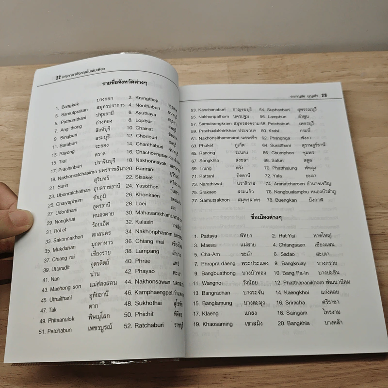 Good at English เก่งภาษาอังกฤษในเล่มเดียว - อ.ชาญชัย บุญเฮ้า รูปที่ 8