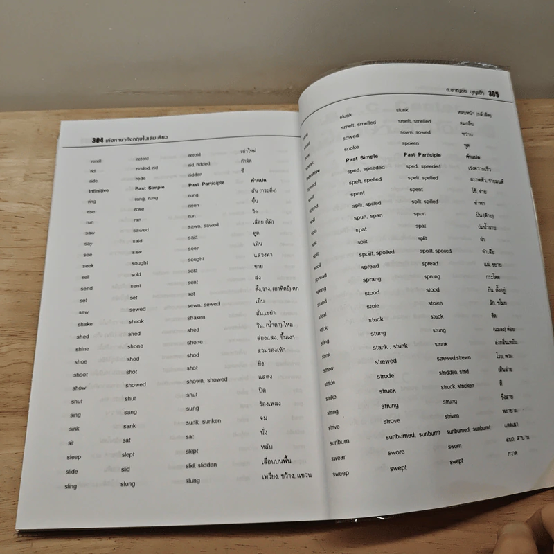 Good at English เก่งภาษาอังกฤษในเล่มเดียว รูปที่ 9