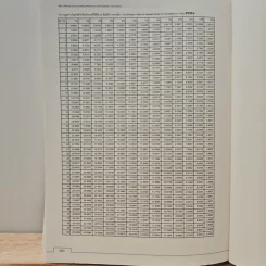 Workbook 2025:ac2 - สมศักดิ์ ประถมศรีเมฆ รูปที่ 10
