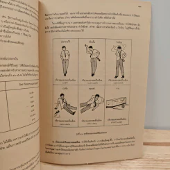 หนังสือเรียนพลานามัย รายวิชา พ401-พ402 สุขศึกษา ชั้นมัธยมศึกษาปีที่ 4 รูปที่ 10