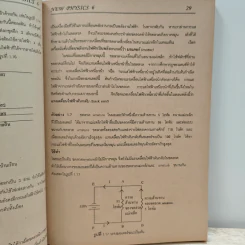 New Physics 6 ฟิสิกส์ แผนใหม่ ม.6 เล่ม 2 ว025 รูปที่ 10