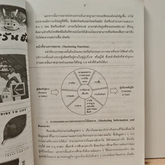 หลักการตลาด Principles of marketing - วิเชียร วงศ์ณิชชากุล รูปที่ 11