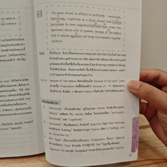 Perfect English Grammar คัมภีร์ไวยากรณ์อังกฤษ พิชิตข้อสอบ - ภัทรา ภัทรภูรีรักษ์ รูปที่ 11