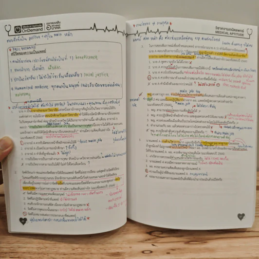 Medical Aptitude Test ติวเข้ม ความถนัดแพทย์ พาร์ทจริยธรรม รูปที่ 10