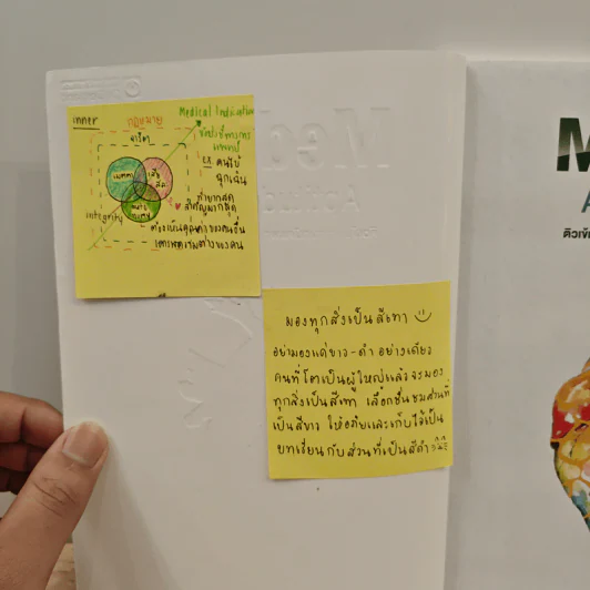 Medical Aptitude Test ติวเข้ม ความถนัดแพทย์ พาร์ทจริยธรรม รูปที่ 6