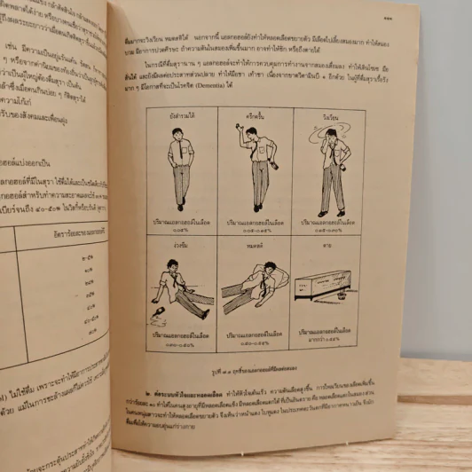 หนังสือเรียนพลานามัย รายวิชา พ401-พ402 สุขศึกษา ชั้นมัธยมศึกษาปีที่ 4 รูปที่ 10