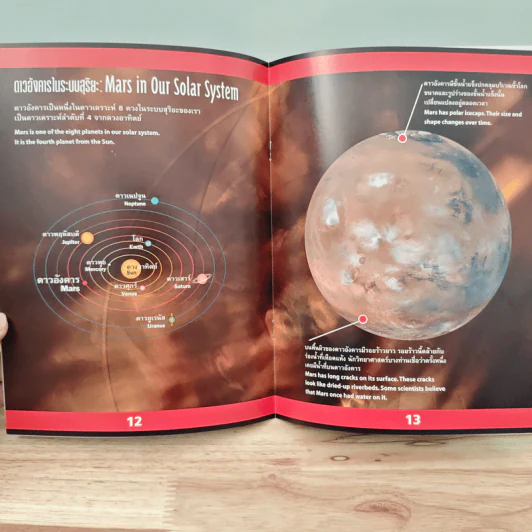 สำรวจดาวเคราะห์ : ดาวอังคาร  Exploring Planets : MARS - มิเซล ลอมเบิร์ก รูปที่ 9