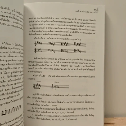 ทฤษฎีดนตรี - ศาสตราจารย์ ดร.ณัชชา พันธุ์เจริญ รูปที่ 10