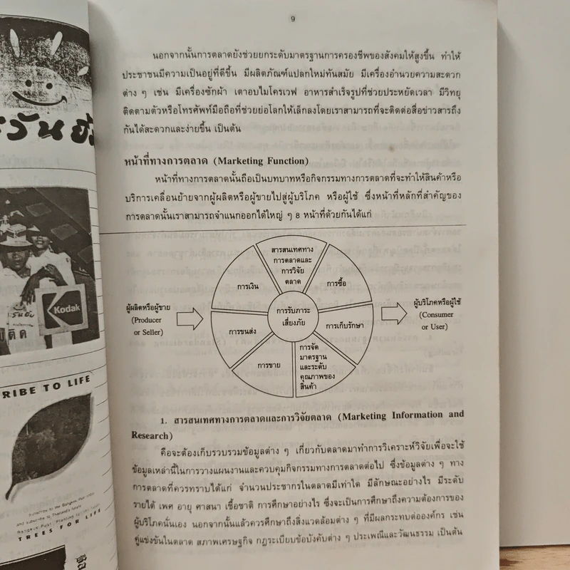 หลักการตลาด Principles of marketing - วิเชียร วงศ์ณิชชากุล รูปที่ 11