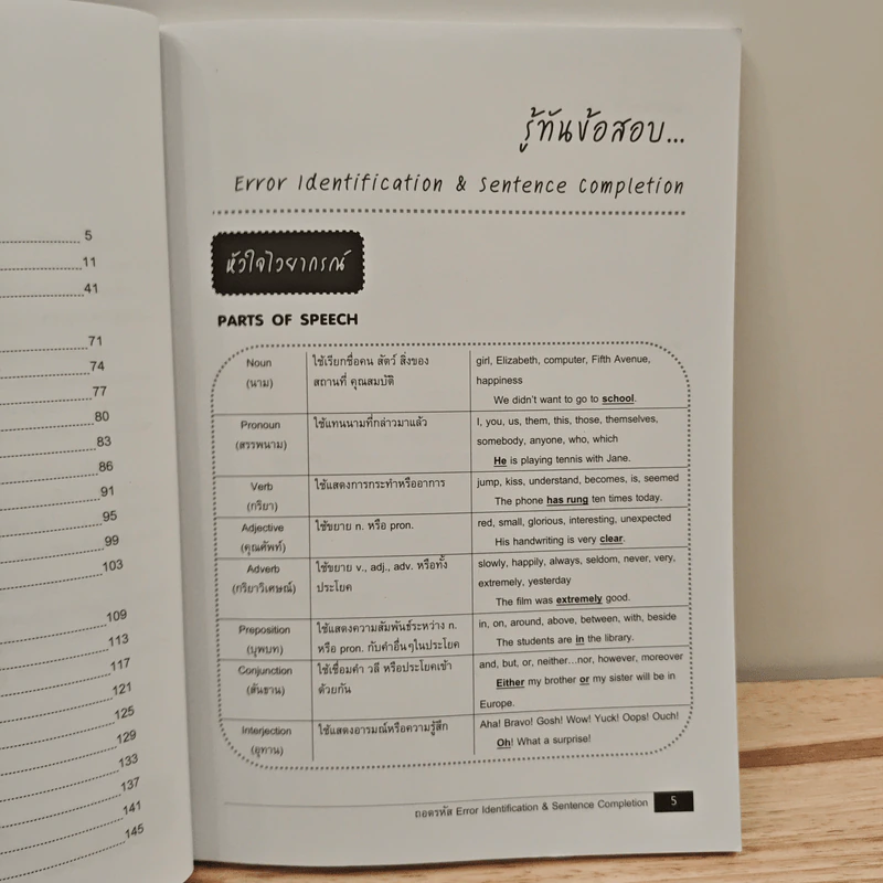 ถอดรหัส ERROR Identification & Sentence Completion - รองศาสตราจารย์ ดร.ศุภวัฒน์ พุกเจริญ รูปที่ 9