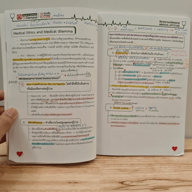 Medical Aptitude Test Part จริยรรรมทางการแพทย์ รูปที่ 8