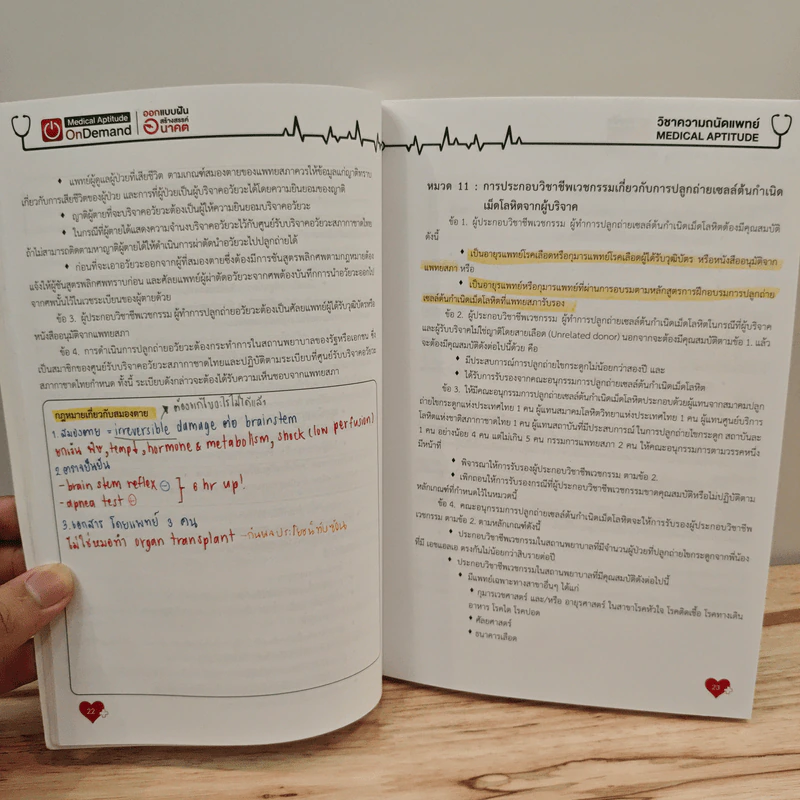 Medical Aptitude Test ติวเข้ม ความถนัดแพทย์ พาร์ทจริยธรรม รูปที่ 9