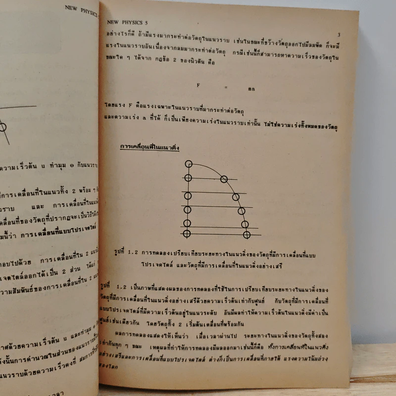 New Physics 5 ฟิสิกส์ แผนใหม่ ม.6 เล่ม 1 รูปที่ 9