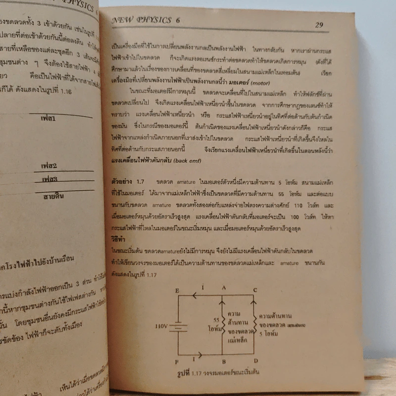 New Physics 6 ฟิสิกส์ แผนใหม่ ม.6 เล่ม 2 ว025 รูปที่ 9