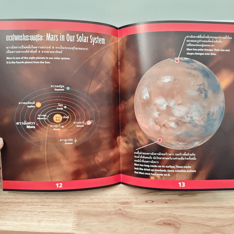 สำรวจดาวเคราะห์ : ดาวอังคาร  Exploring Planets : MARS - มิเซล ลอมเบิร์ก รูปที่ 9