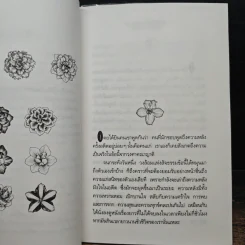 เก็บไว้ในความทรงจำ - แกมกาญจน์ ศุภวรรณ รูปที่ 7