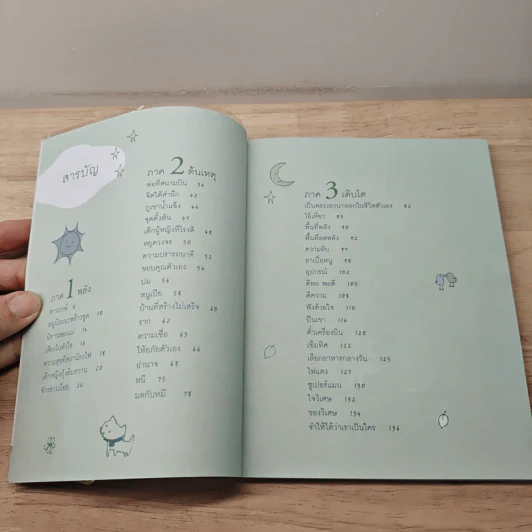 เข็มทิศจิตใต้สำนึก - ฐิตินาถ ณ พัทลุง รูปที่ 6