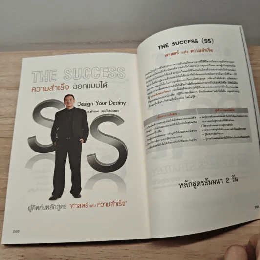 The Success ความสำเร็จออกแบบได้ - ดำรงค์ วงษ์โชติปิ่นทอง รูปที่ 8
