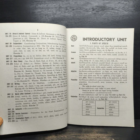 GRAMMAR and Word Study - Vinich-Somtawil รูปที่ 9