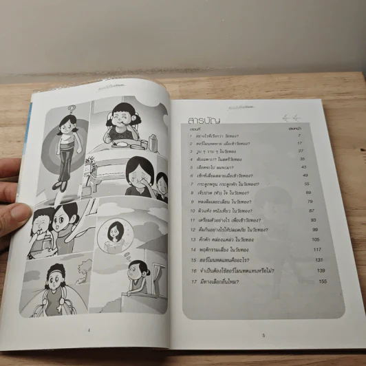 สารพันปัญหาในสตรีวัยทอง - นายแพทย์นิมิต เตชไกรชนะ รูปที่ 7