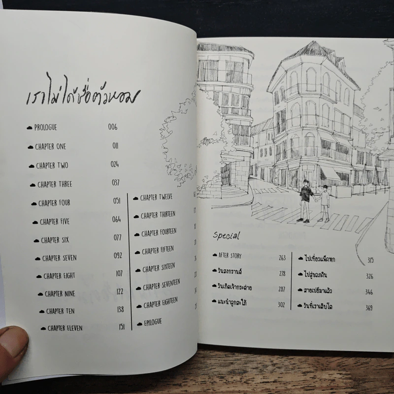 เราไม่ได้ชื่อตัวหอม - Mostlycloucy รูปที่ 7