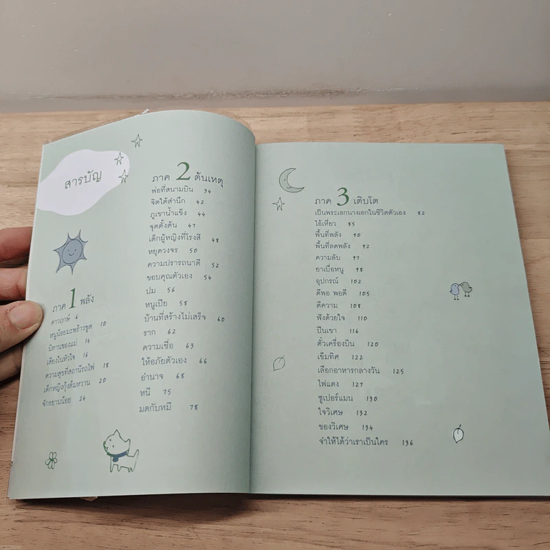 เข็มทิศจิตใต้สำนึก - ฐิตินาถ ณ พัทลุง รูปที่ 6