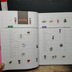 Short Note ภาษาอังกฤษ ป.1-ป.6 รูปที่ 7
