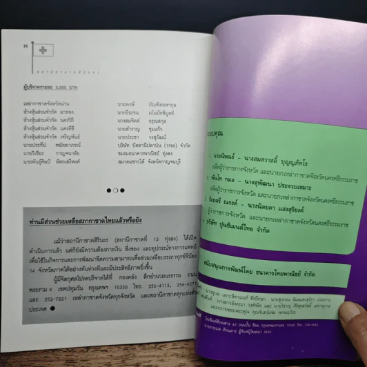สถานีกาชาดสิรินธร (สถานีกาชาดที่ 12 ทุ่งสง) รูปที่ 7