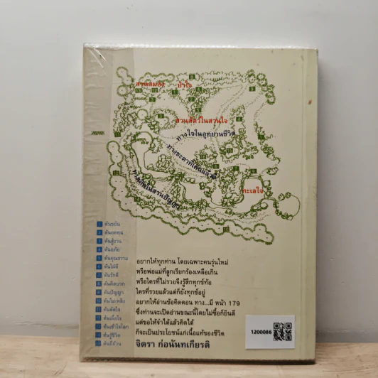 การตั้งโปรแกรมใจกับทางคิดในสวนปัญญา - จิตรา ก่อนันทเกียรติ รูปที่ 5