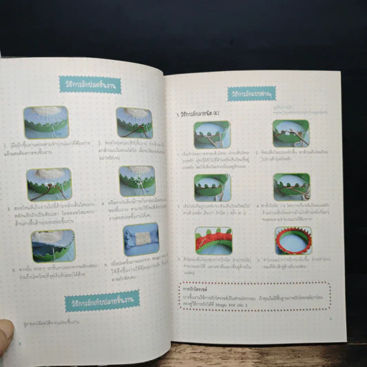 หนังสือ Magic Knit เล่ม 4 มหัศจรรย์งานนิต ใครๆก็ทำได้ ง่ายนิดเดียว รูปที่ 9