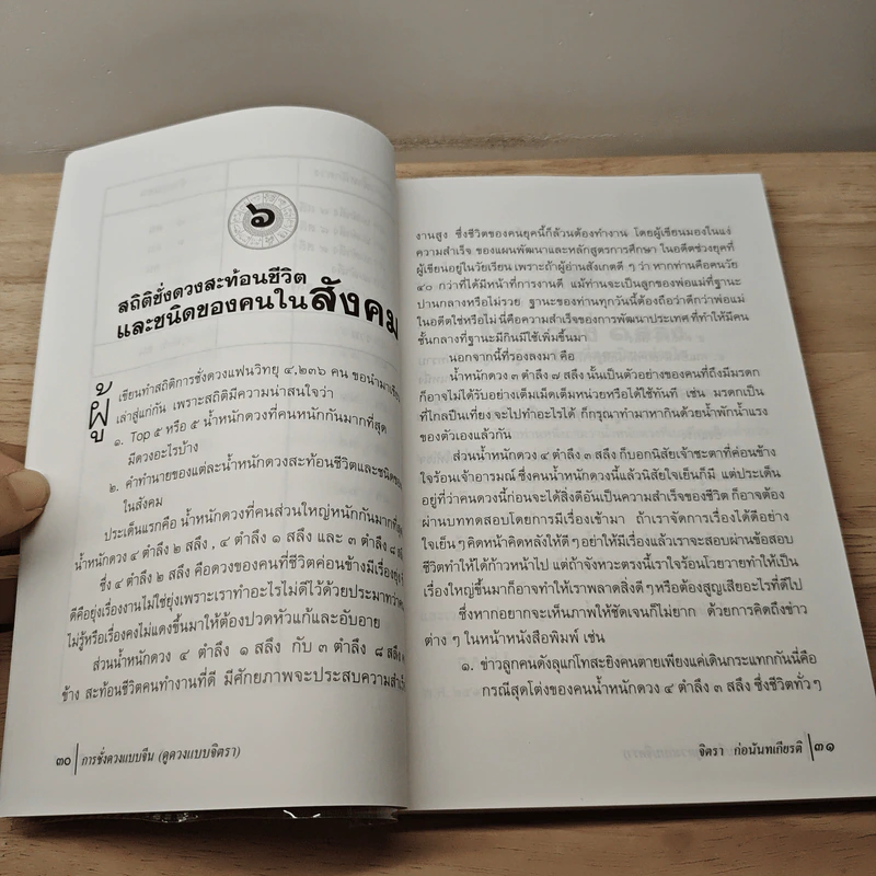การชั่งดวงแบบจีน (ดูดวงแบบจิตรา) - จิตรา ก่อนันทเกียรติ รูปที่ 9