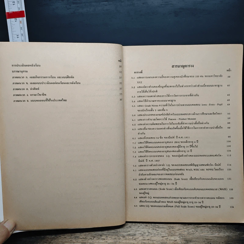 การทดสอบทางจิตวิทยา Psychological Inventories PC 303 - รศ.วิจิตพาณี เจริญขวัญ รูปที่ 8