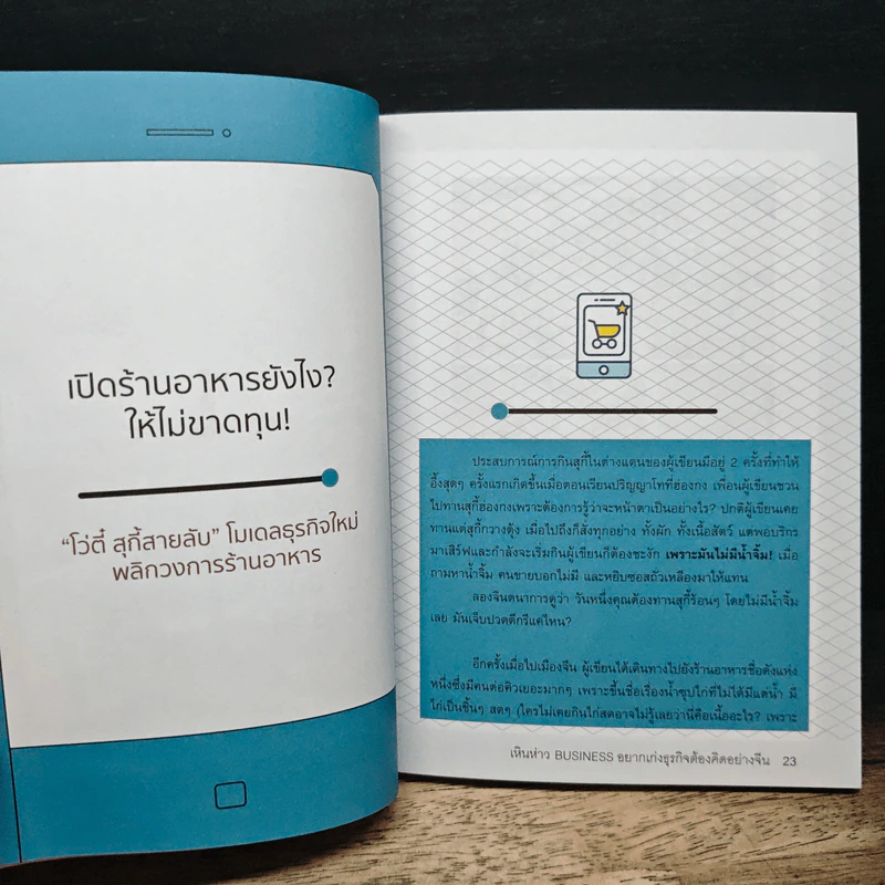 เหินห่าว Business - วรมน ดำรงศิลป์สกุล รูปที่ 9