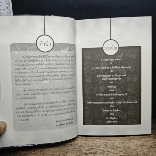 โหราศาสตร์ปริวรรต ฉบับเรียนรู้ด้วยตนเอง ภาคพยากรณ์ขั้นสูง - ศักดิ์ศิษฏ์ สถิตธนสาร, กานธนิกา ชุณหะวัต รูปที่ 7