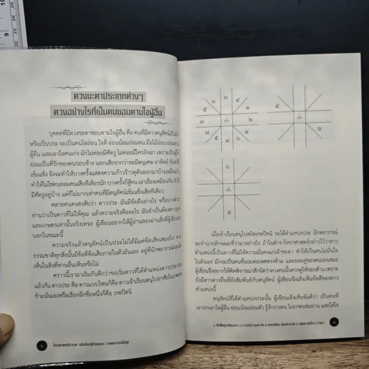 โหราศาสตร์ปริวรรต ฉบับเรียนรู้ด้วยตนเอง ภาคพยากรณ์ขั้นสูง - ศักดิ์ศิษฏ์ สถิตธนสาร, กานธนิกา ชุณหะวัต รูปที่ 8