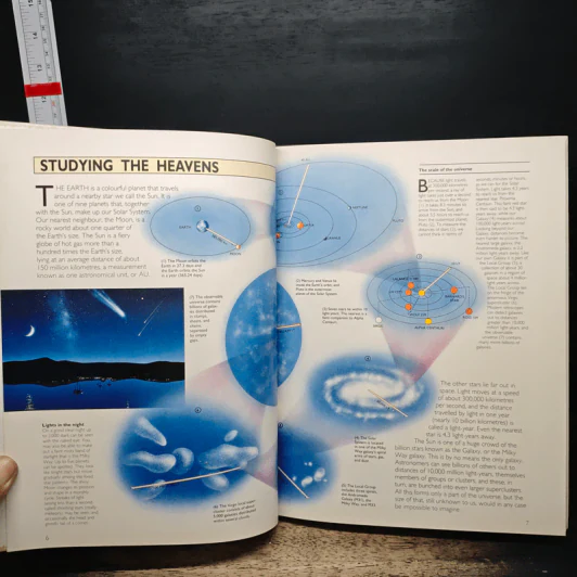 The Space Atlas - Iain Nicolson รูปที่ 7