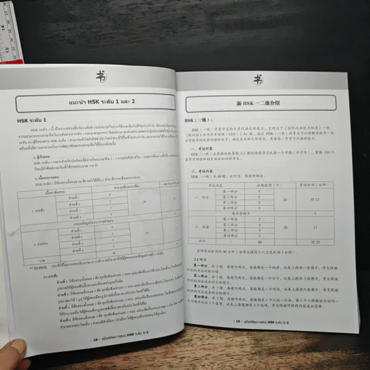 คู่มือเตรียมสอบ HSK ระดับ 1-2 รูปที่ 8