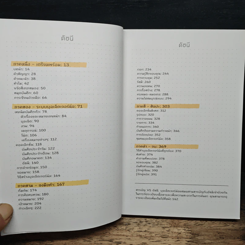 วิถีบันทึกแบบบูโจ The Bullet Journal Method - Ryder Carroll รูปที่ 7