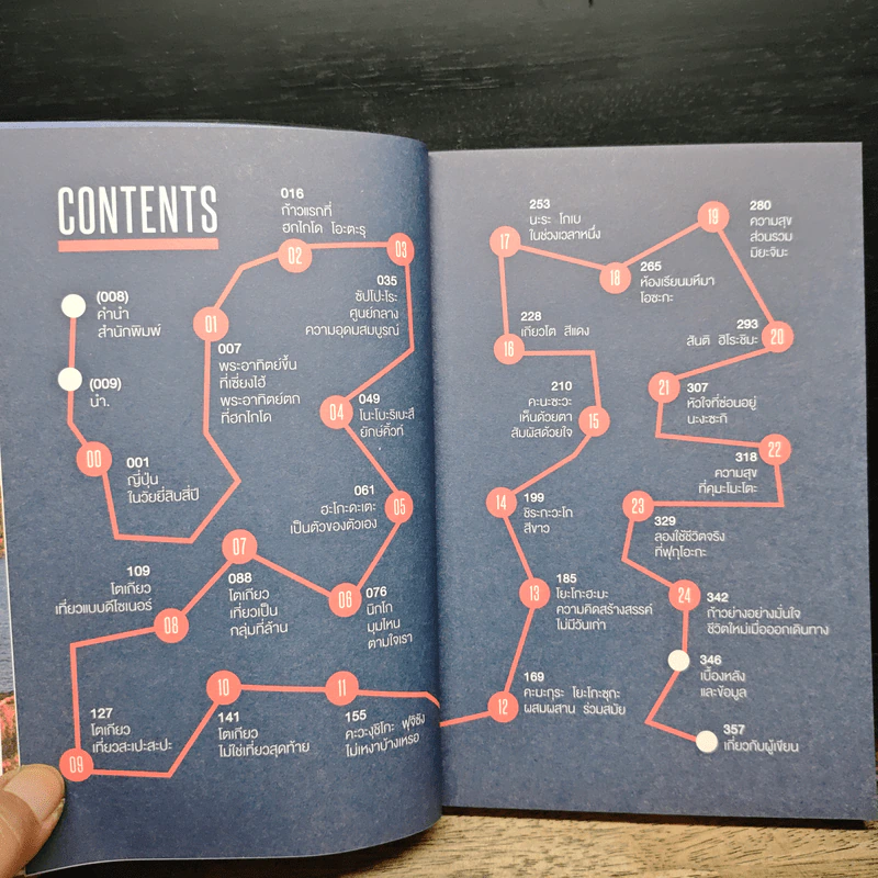 นั่งรถไฟญี่ปุ่น เหนือจรดใต้ - Go Graph รูปที่ 7