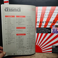 Feature Magazine สารคดี ปีที่ 16 ฉบับที่ 191 ม.ค.2544 รูปที่ 9