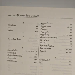 ซื้อขายแลกเปลี่ยนให้ - ดร.ไผทชิต เอกจริยกร รูปที่ 13