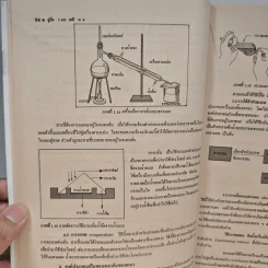 คู่มือหลักสูตรใหม่ วิชาเคมี ว 431 เล่มที่ 1 ชั้นมัธยมศึกษาปีที่ 4 รูปที่ 8