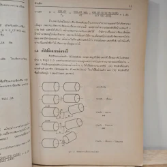 การออกแบบเครื่องจักรกล Machine Design เล่ม 2 - ดร.วริทธิ์ อึ้งภากรณ์ รูปที่ 9