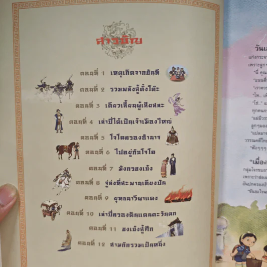 สามก๊ก - จันทนีย์ (อูนากูล) พงศ์ประยูร รูปที่ 6