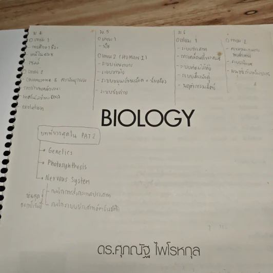 Biology ชีววิทยา - ดร.ศุภณัฐ ไพโรหกุล รูปที่ 13